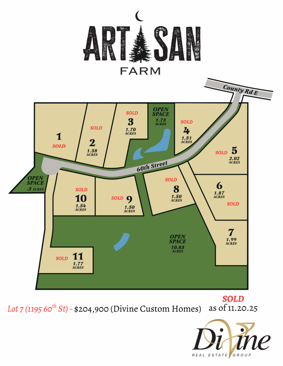 Artisan Farm SOLD Lots (3) (1)