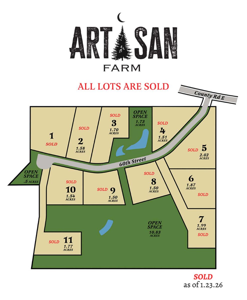 DCH-Artisan-Farm-SOLD-Lots-012326
